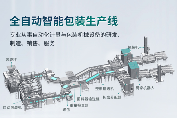 应用案例丨凯时尊龙旗舰科技工业交换机应用于合肥泰禾全自动智能生产线项目